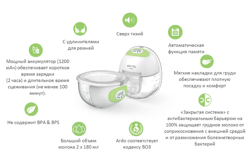 Преймущества Ardo Melia